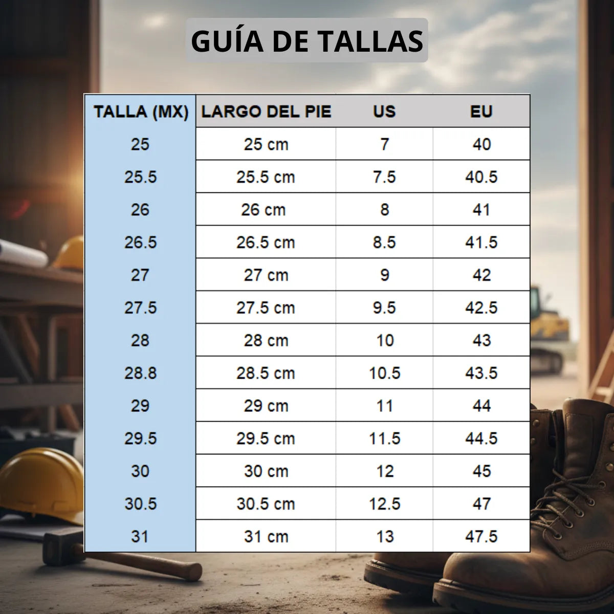 Guia de tallas