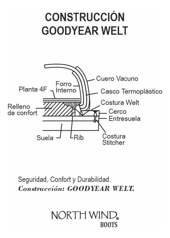 BOTA DE TRABAJO - TIPO RODEO - GOODYEAR WELT - SHEDRÓN CAFÉ GRASSO